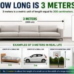 How Long Is 3 Meters