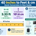 40 Inches to Feet & cm: Quick Conversion & Size Guide 