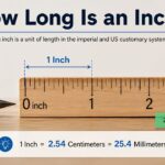 How Long Is an Inch?