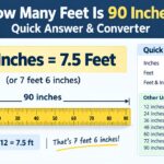 How Many Feet Is 90 Inches? Quick Answer & Converter 