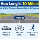 How Long Is 10 Miles? Real-World Distance Comparisons & Examples